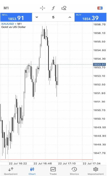 Screenshot 2023 10 04 alle 11.40.11 - Image OFP