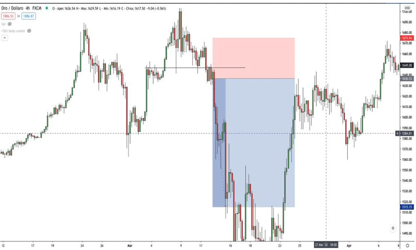 Screenshot 2023 10 04 alle 11.46.29 - Image OFP