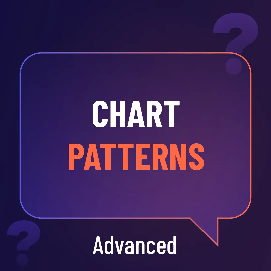 quiz time advanced chart patterns