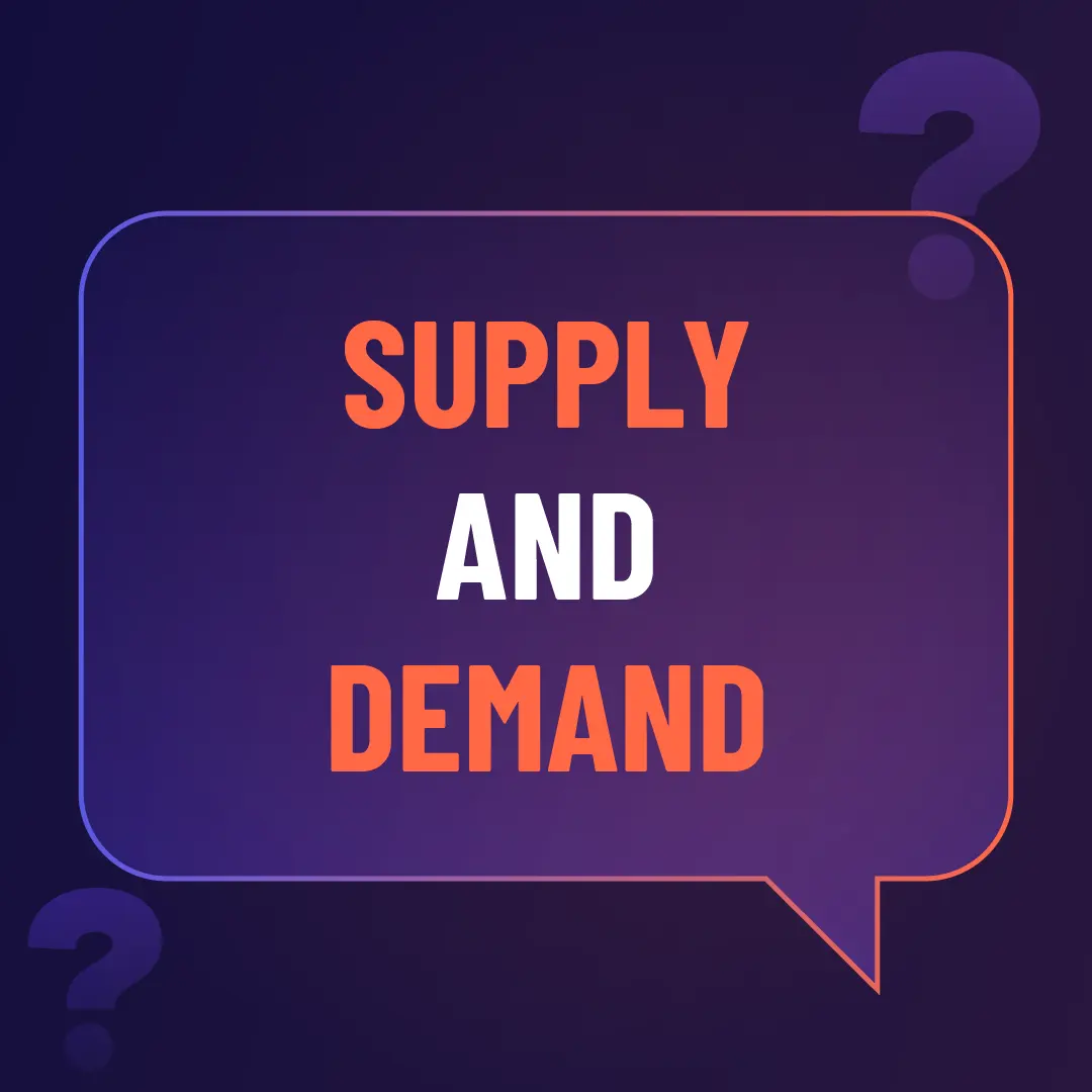 quiz time supply and demand