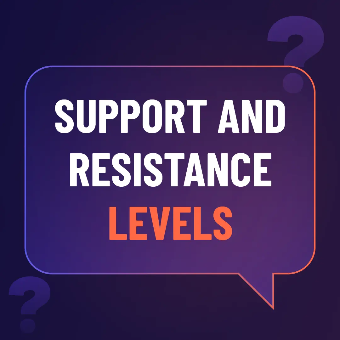 quiz time support and resistance levels