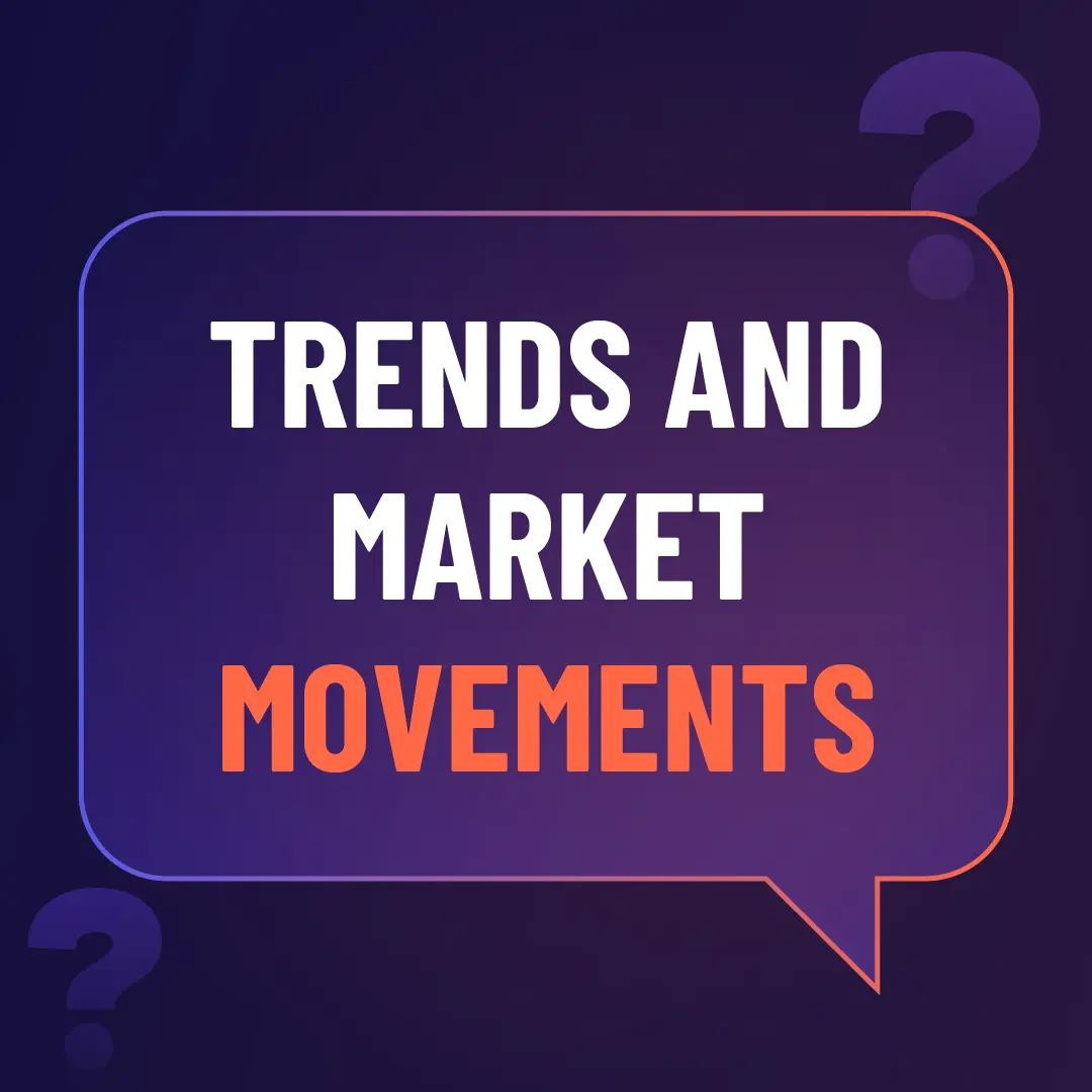 quiz time trends and market movements