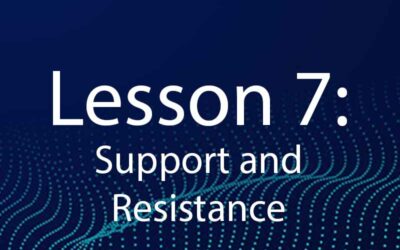 Lesson7 Support and Resistance