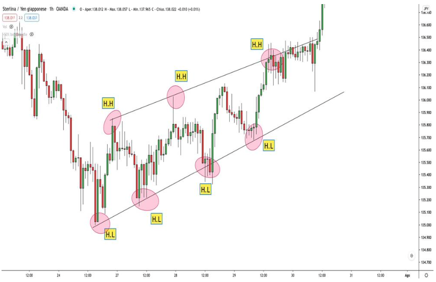 Screenshot 2023 10 04 alle 18.07.15 - Image OFP