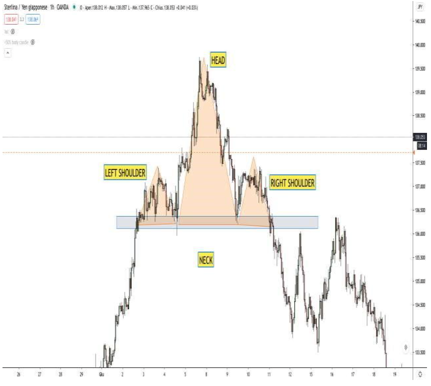 Screenshot 2023 10 04 alle 18.10.13 - Image OFP