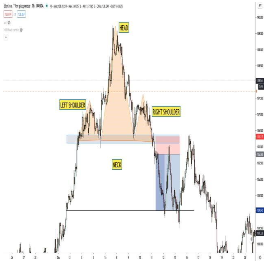 Screenshot 2023 10 04 alle 18.10.40 - Image OFP