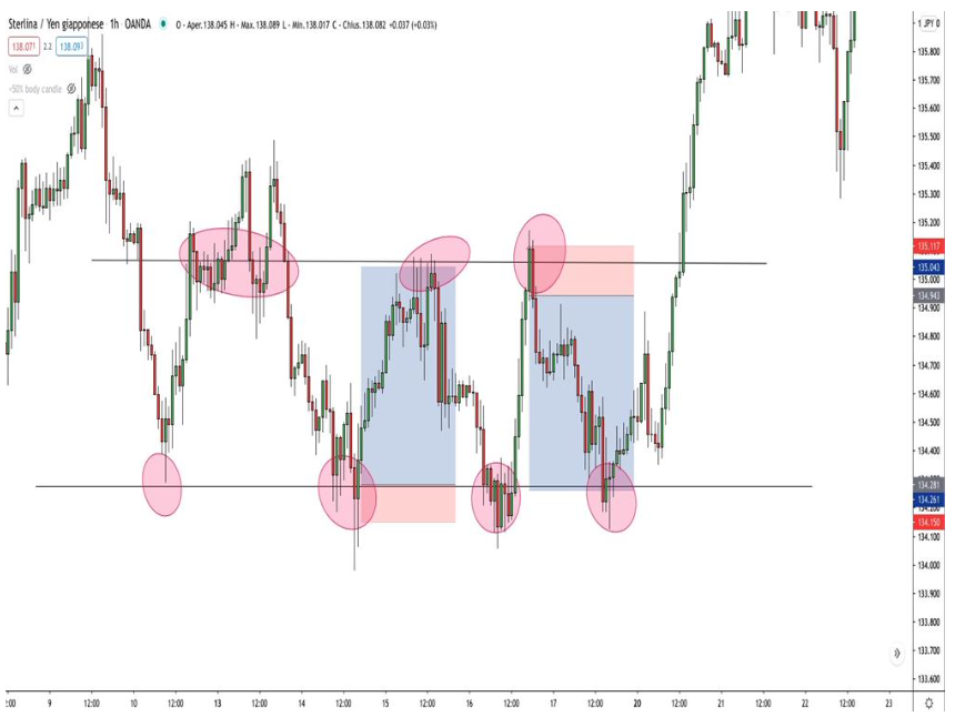 Screenshot 2023 10 04 alle 18.13.48 - Image OFP