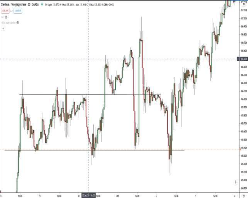 Screenshot 2023 10 05 alle 09.46.40 - Image OFP