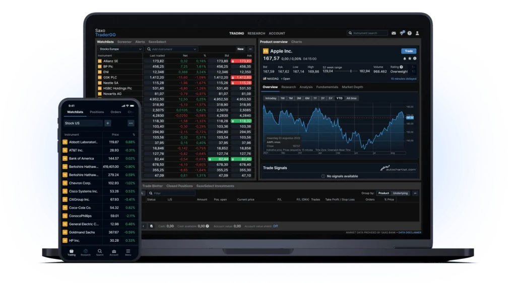 laptop phone front eq 2022 - Image OFP